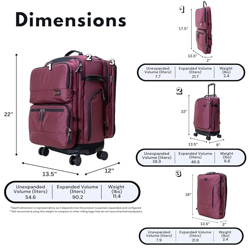 Trilogy Modular System I Modular 4-wheel spinner carry-on, with two zip-off bags! All 3 are Expandable! You get 3 bags in 1! Mix and match; take apart to fit crowded airplane spaces (Blue)