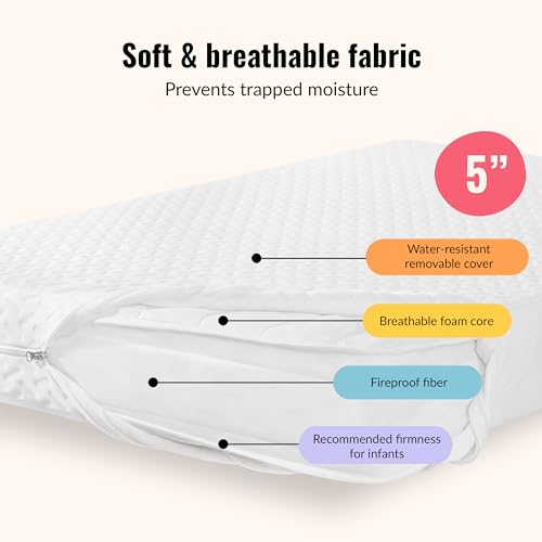 Dream On Me Baby Zzz 5” Crib Mattress, GREENGUARD Gold & JPMA Certified, Water-Resistant Sleep Surface, Machine Washable Cover, Fits Standard Cribs & Toddler Beds