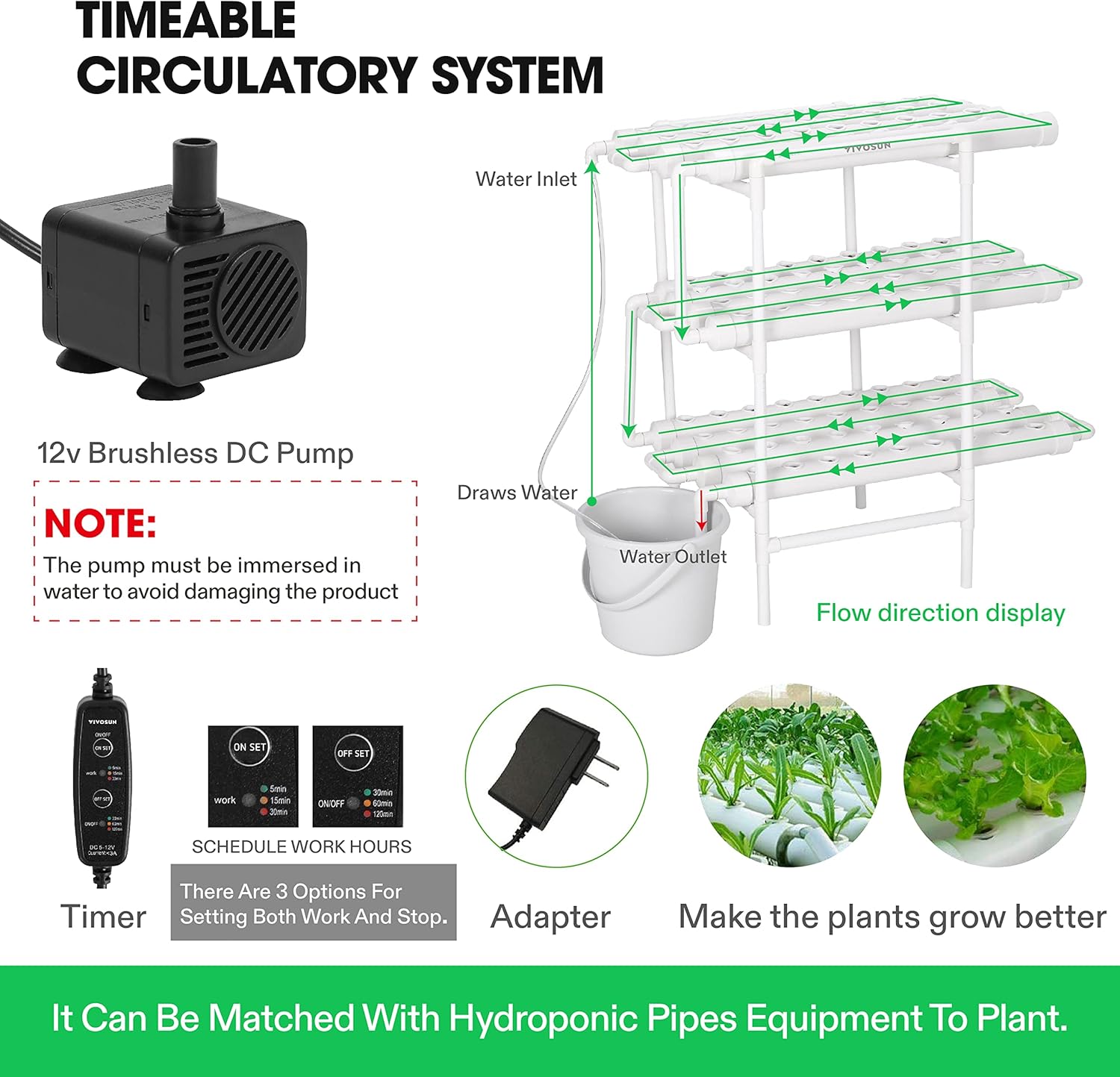 VIVOSUN DWC Hydroponics Grow System, 5-Gallon Deep Water Culture, and Hydroponics Growing System 108 Plant Sites, 3 Layers 12 Food-Grade PVC-U Pipes Gardening System Grow Kit