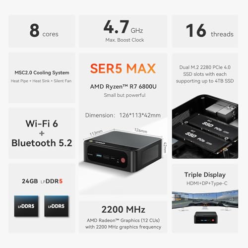 Beelink SER5 Max Mini PC, Mini Desktop Computers with AMD Ryzen R7 6800U(Turbo 4.7Ghz, 8C/16T), 24G LPDDR5+500GB M.2 2280 PCle4.0x4 NVMe SSD, WiFi 6, BT 5.2, 1000Mbps, DP, HDMI, Type-C