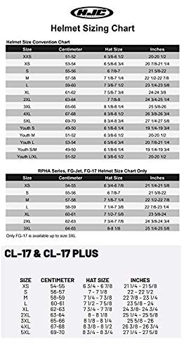 HJC Helmets CS-2N Helmet