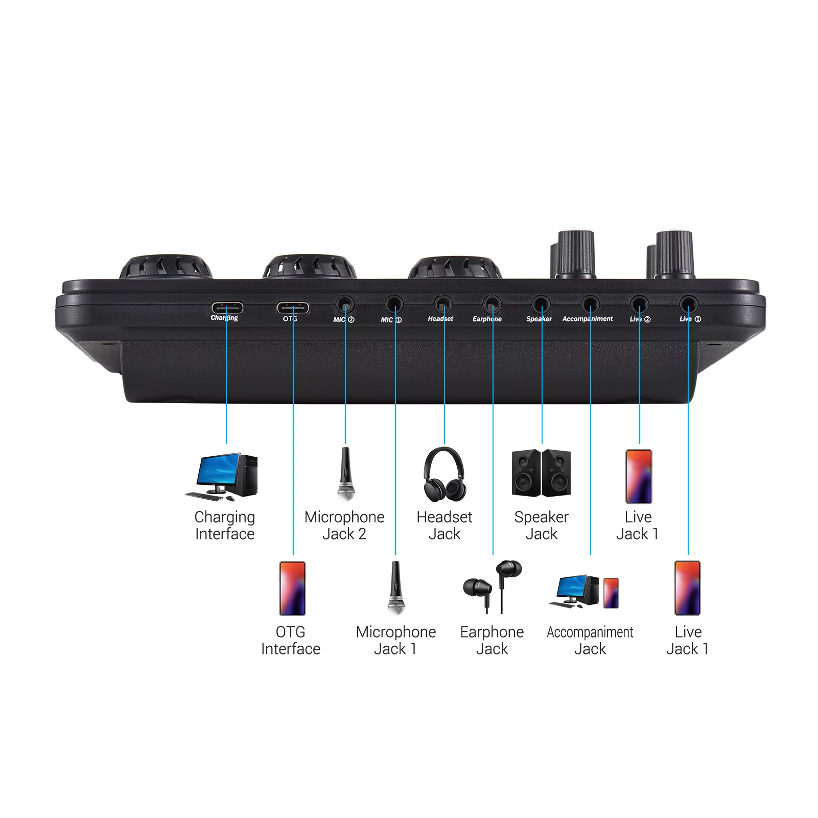 SK900 Multi-function Mixer Portable Digital Sound Card Kit Professional Live Mixer Sound Card Effect Device Built-in Rechargeable Battery for Mobile Phone Computer Live Broadcast Singing