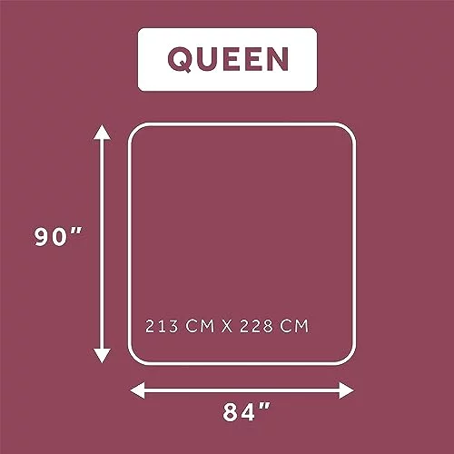 Sunbeam Royal Ultra Mushroom Heated Blanket 10 Heat Settings  Washable, Queen