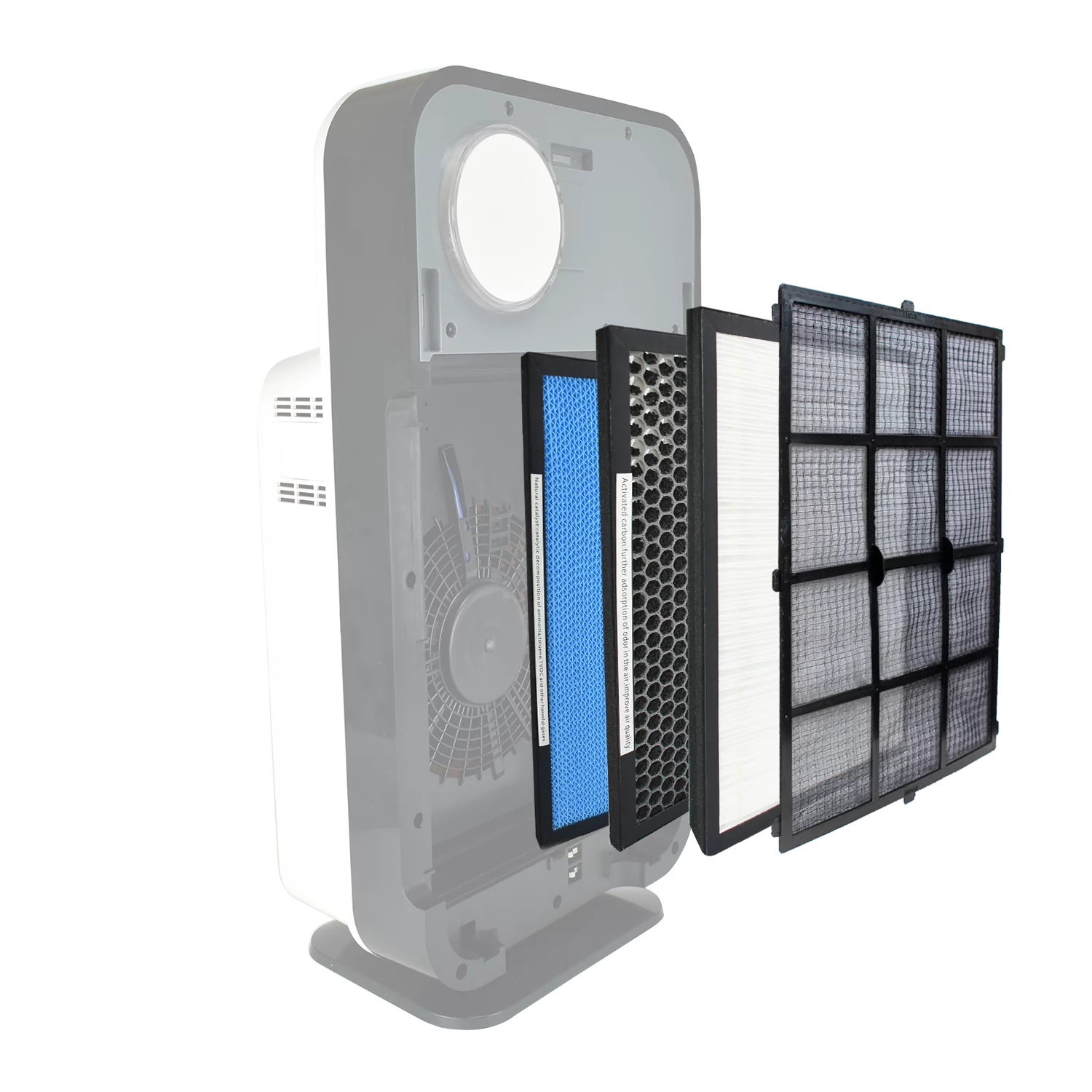 Newport 7500 Air Purifier Replacement Filter Set by Advanced Pure Air