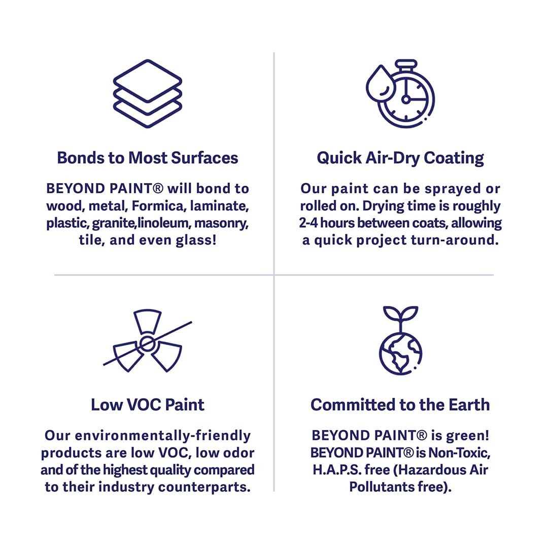 Beyond Paint 1 All-in-One Paint