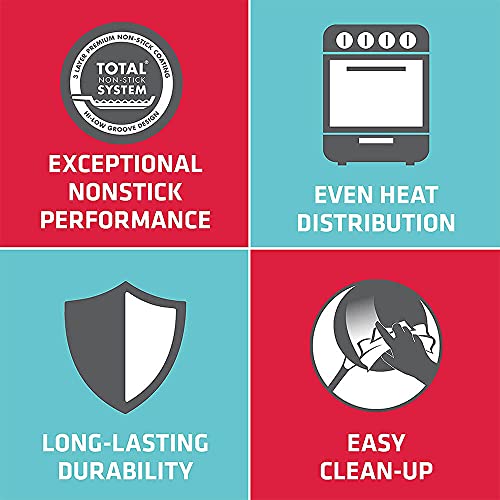 Circulon 84564 Elementum Hard Anodized Nonstick Cookware Set / Pots and Pans Set - 10 Piece, Gray