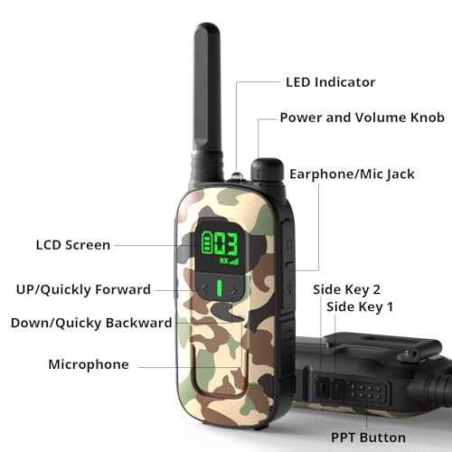 Radioddity FS-T3 Walkie Talkies for Adults Kids Long Range 4 Pack Rechargeable Walky Talky FRS Two Way Radio, 22 Channels USB Charging with Flashlight Earpiece for Camping