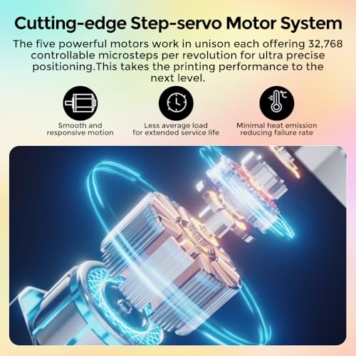 Creality K2 Plus Combo 3D Printer, Multi Color Printing with CFS, 600mm/s Print Speed, Step-servo Motor System 350℃ High-Temp Direct Drive Extruder Build Volume 13.78x13.78x13.78 inch