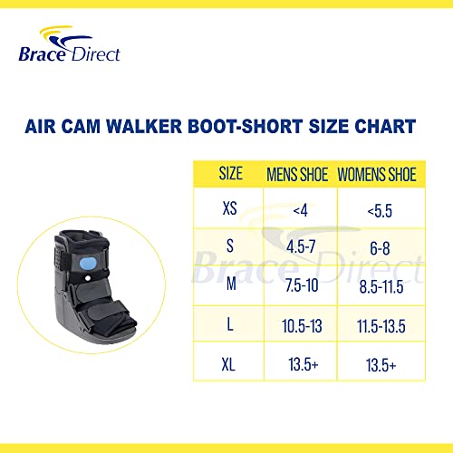 Brace Direct Short Air Walker Cam Fracture Boot - Low Profile For Soft Tissue Injuries, Ankle or Foot Fracture, Sprained Ankle, & Injury Protection and Stabilization Fracture Boot