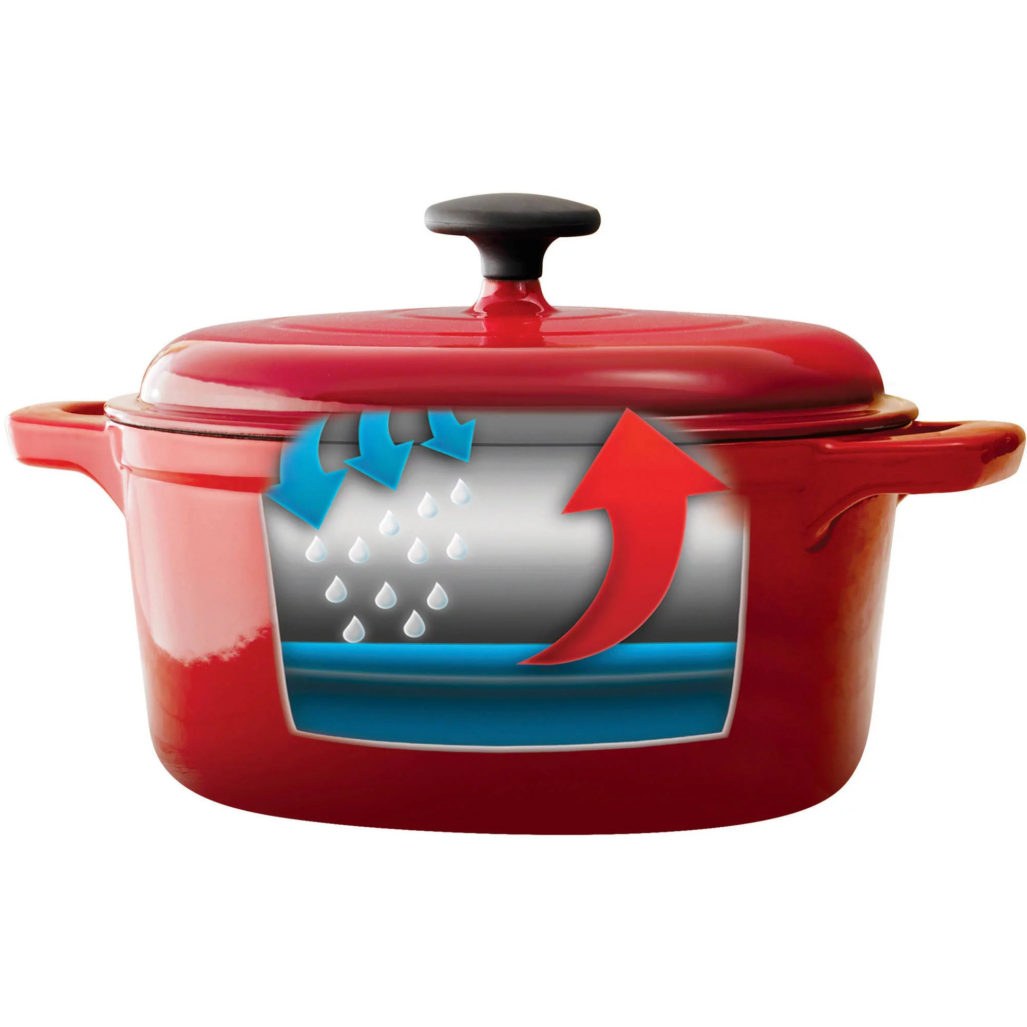 Tramontina Enameled Cast Iron 5.5 Quart Round Dutch Oven