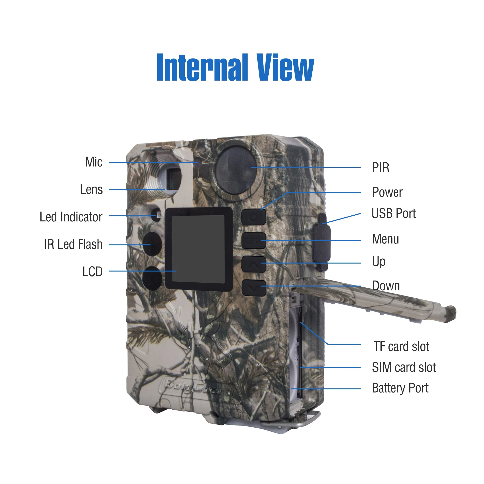 BG310 Boly 18MP Economical Camera