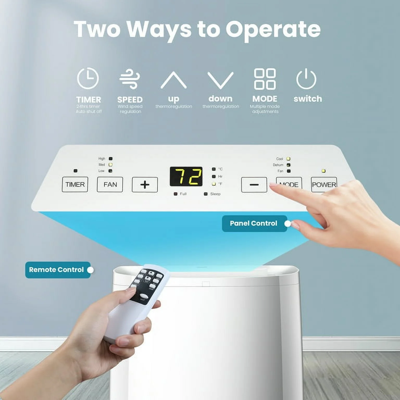 LHRIVER 10200BTU (14000 BTU ASHARE) Portable Air Conditioner,Portable AC Unit for Room Up to 450 Sq.Ft, White,3 in 1 , Ft Air Conditioner Fan