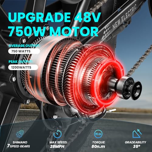 V3 Electric Bike for Adults, Folding Fat Tire Ebike 750W 20” x 4.0