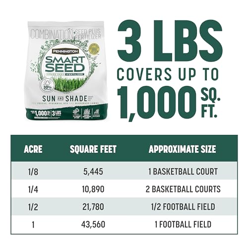 Pennington Smart Seed Sun and Shade Grass Mix 20 lb
