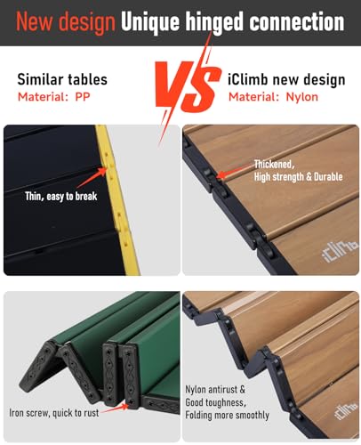 iClimb Ultralight Compact Camping Folding Table with Carry Bag (Blue - S)