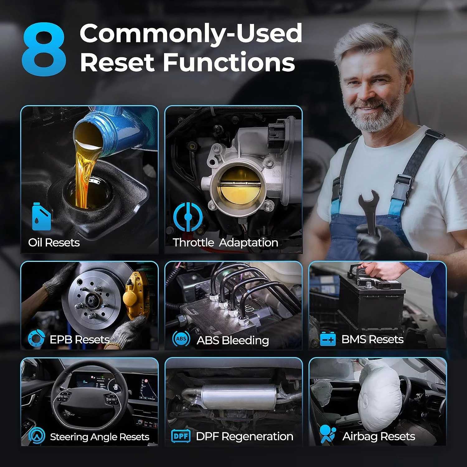 OBD2 Scanner Car Diagnostic Scan Tool TOPDON ArtiDiag900 Lite Wireless Bidirectional All System Scanner with Active Test, 8+ Reset Services