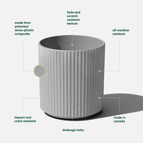 Veradek Round Demi Planter Pots for Indoor/Outdoor Garden Use | Made from Plastic - Concrete Mix with Drainage Holes | Perfect for Small to Large Succulent Plants, Flowers, Modern Interior Plants