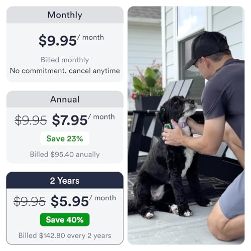 Dog GPS Tracker With Smart Alerts & Geo-Fence - Real-Time Location Tracking Collar Device with App, Embedded SIM, Waterproof - Up to 7 Days Battery (Android & iOS) 4-Month Subscription Included