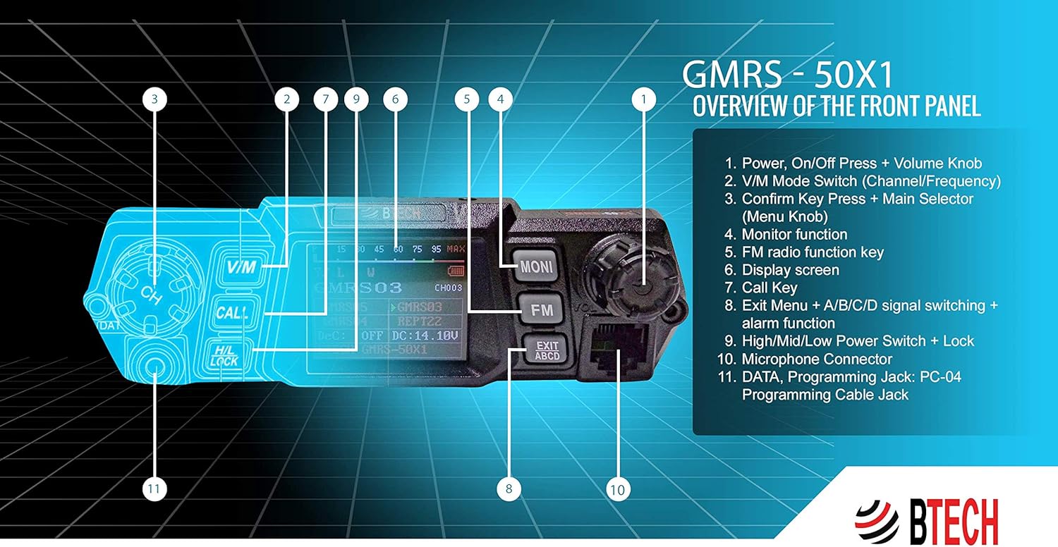 BTECH Mobile GMRS-50X1 50 Watt GMRS Two-Way Radio, GMRS Repeater Capable, with Dual Band Scanning Receiver (136-174.99MHz (VHF) 400-520.99MHz (UHF))