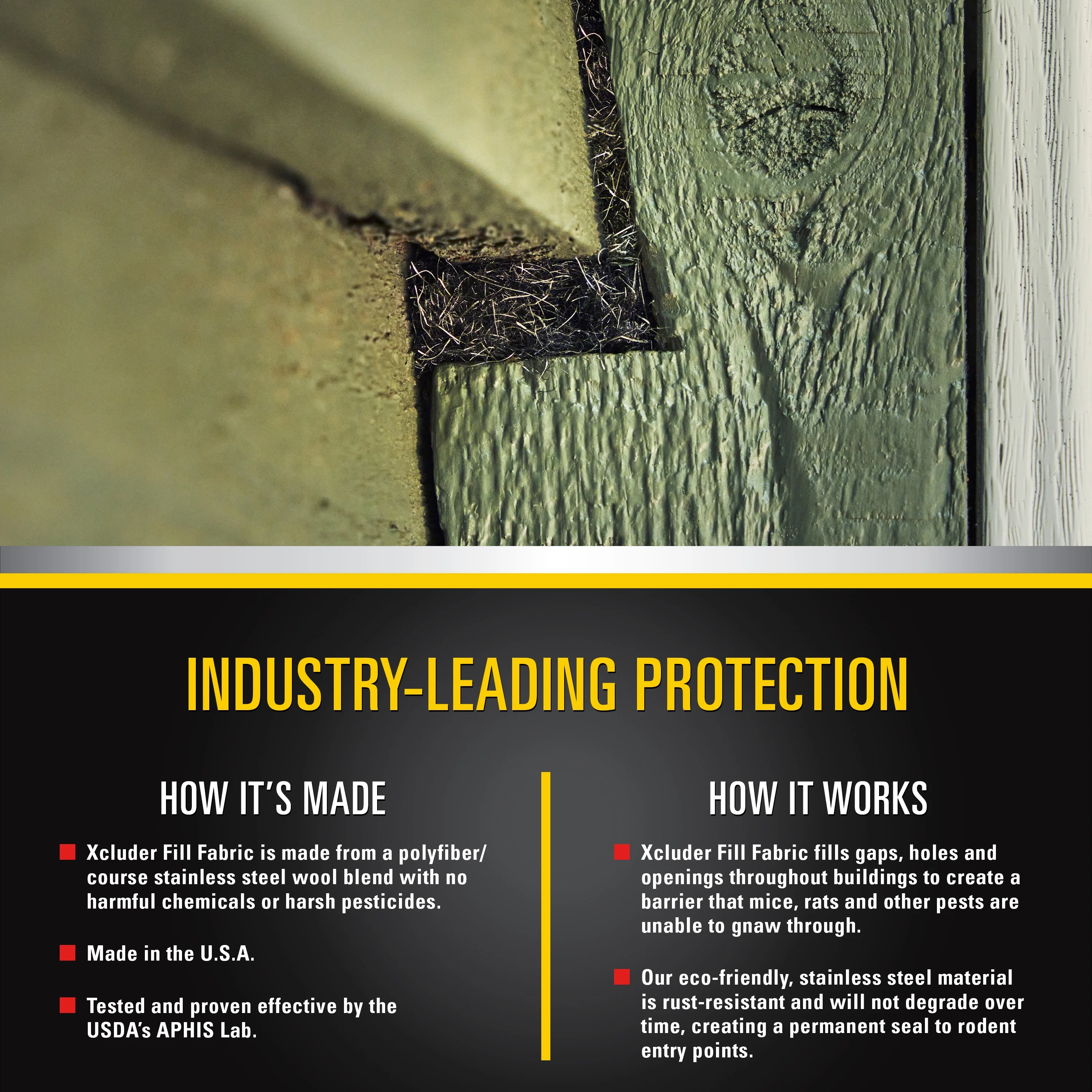 Xcluder Stainless Steel Wool Fill Fabric, DIY Kit with Inspection Tool