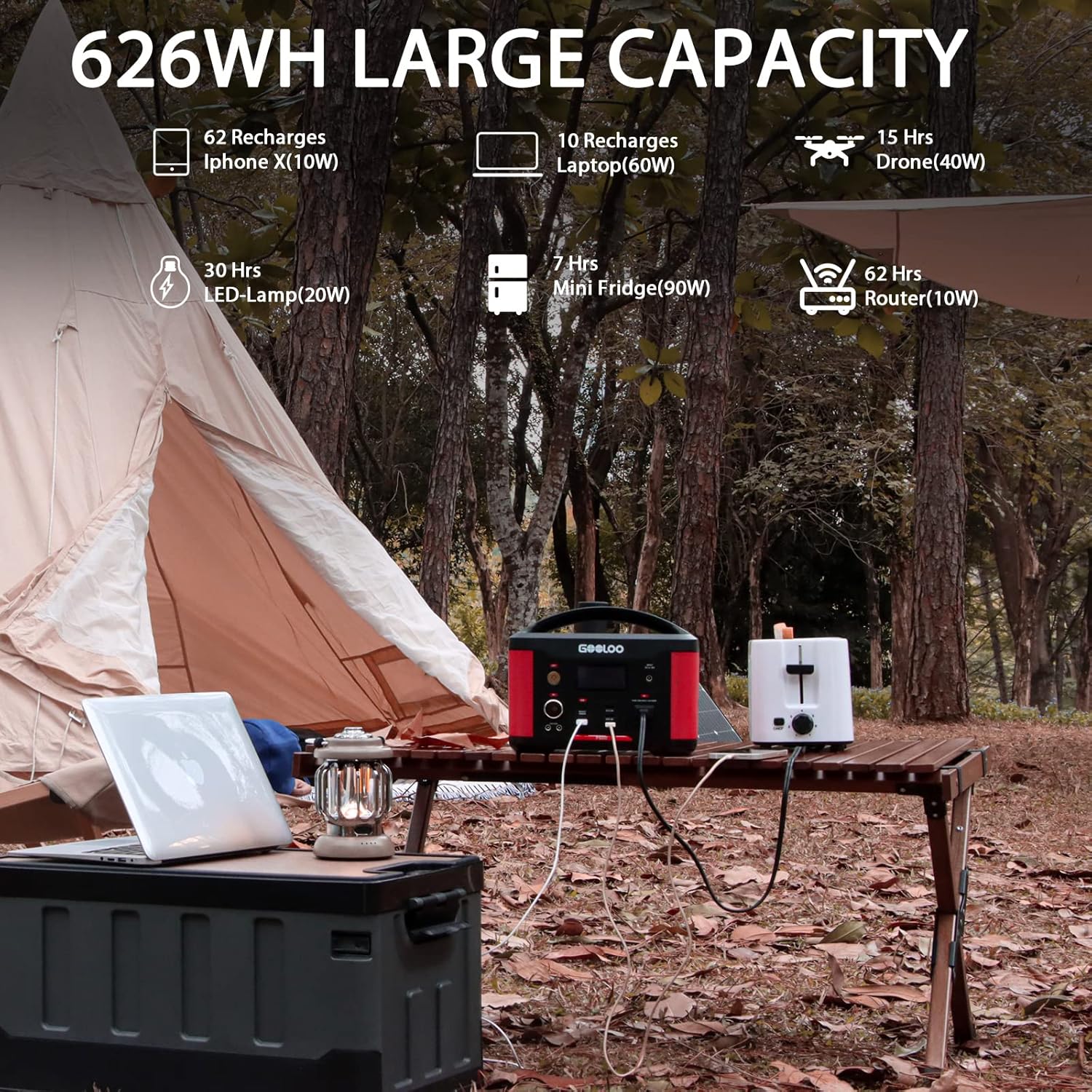 GOOLOO Portable Power Station P600, 626Wh Outdoor Generator with 110V/600W AC Outlets & LED Flashlight,PD 60W Input/Output, QC 3.0 Port, SuperSafe Backup Lithium Battery for Outdoor RV/Van Camping, Emergency