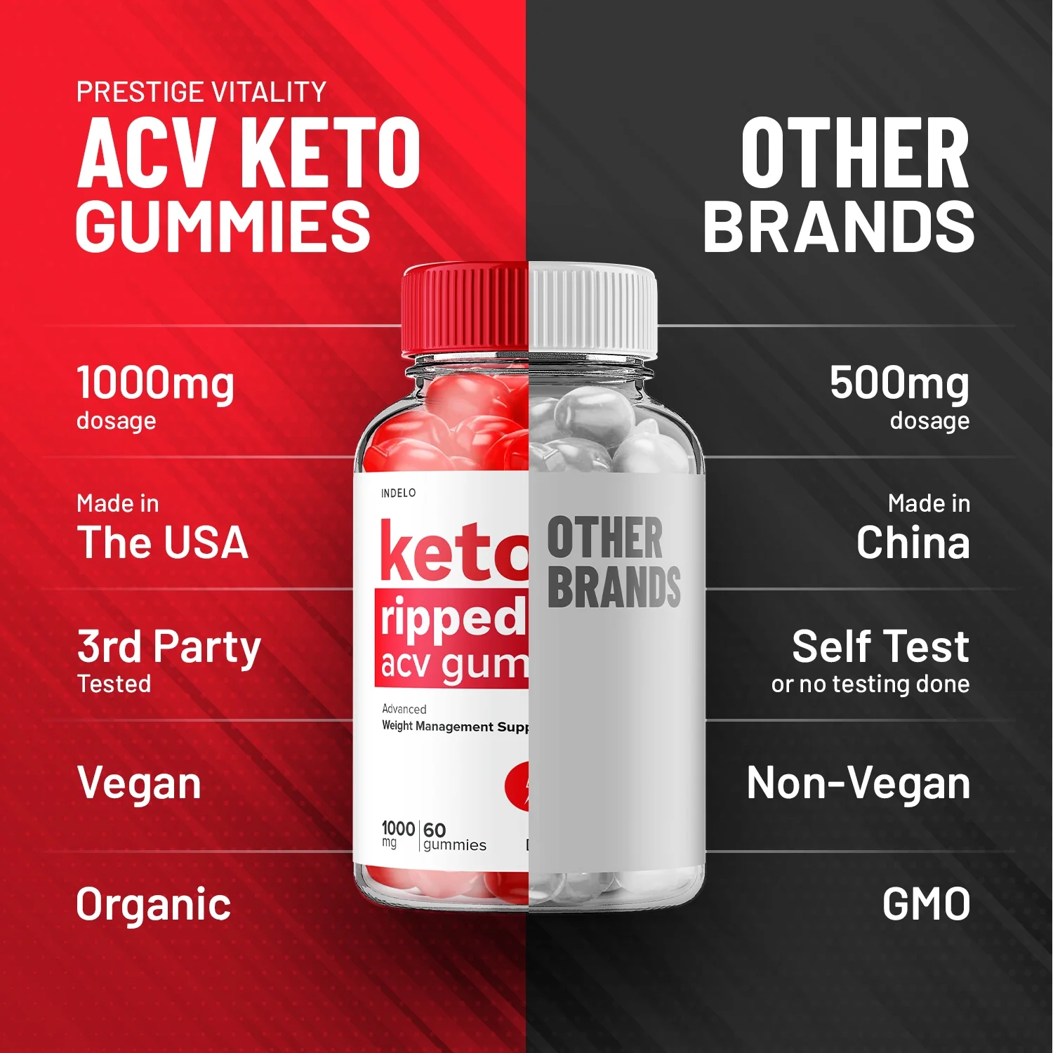 (5 Pack) Keto Ripped Gummies, Keto Ripped ACV Gummies Advanced Weight Management Supplement 1000mg, Apple Cider Vinegar Vitamin B12, Advanced Keto Ripped ACV Gummies (300 Gummies)