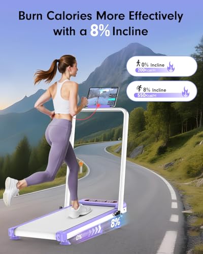 2025 Upgrade Walking Pad Treadmill with 8% Incline & Handle Bar, 3.5HP Portable Treadmill for Home Small, Under Desk Compact Walking Pad 300+lb Capacity, Shock Absorption, 0.6-6mph, Remote, Smart App