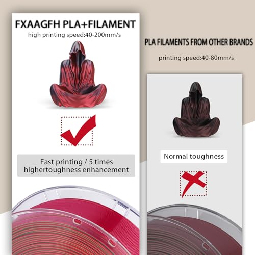 Rainbow 3D PLA Printer Filament 1.75 mm, Matte 3 D PLA Printing Print Filament +/-0.03mm, 1kg/2.2lbs