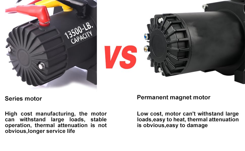RUGCEL 13500lb Waterproof Electric Red Synthetic Rope Winch with Hawse Fairlead, Wired Handle and 2 Infrared Remote(13500LB RED)