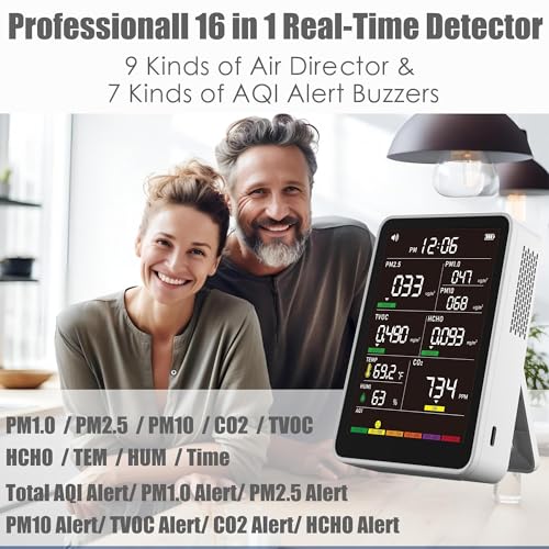 Professional Indoor Air Quality Monitor with AQI Beep Alarms, Portable Real-Time Detector for Home Cars Plants and Pets