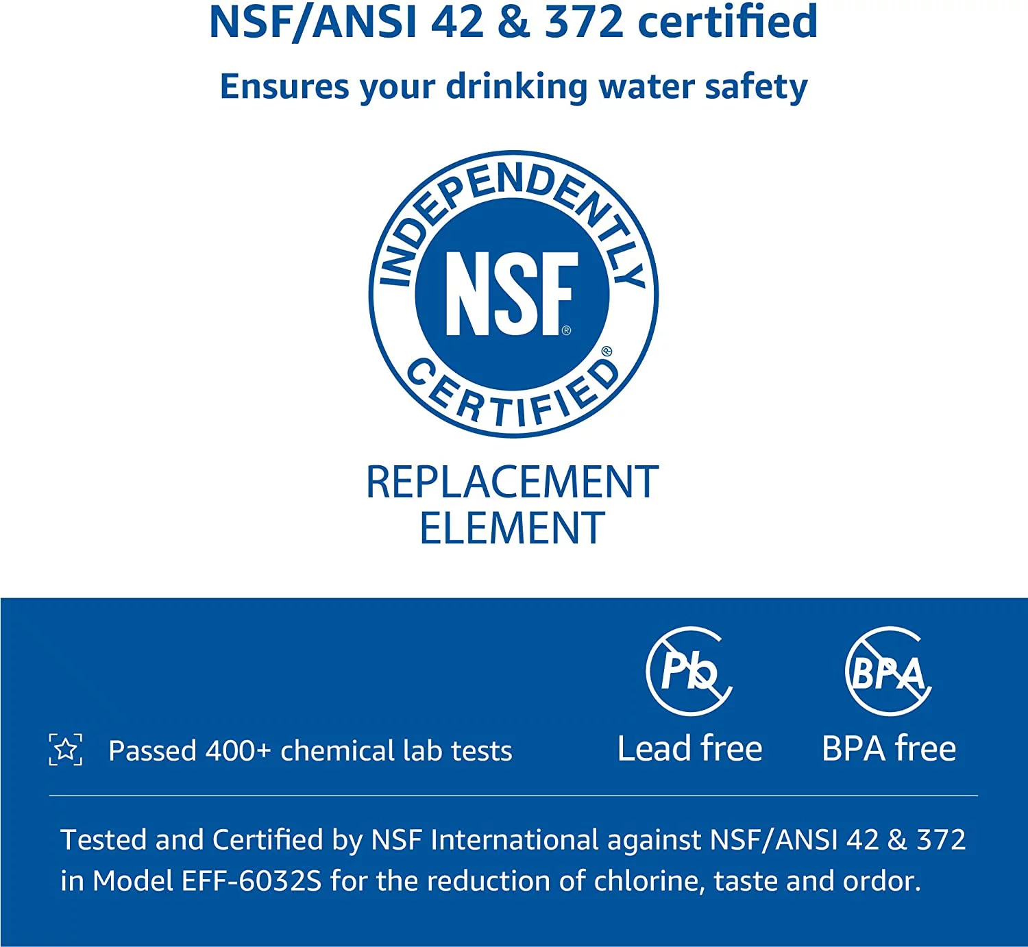 Waterdrop 469690 ADQ36006101 NSF 42&372 Certified Refrigerator Water Filter, Replacement for LG® LT700P®, Kenmore® 9690, ADQ36006102, 46-9690, LFXS30766S, WSL-3, FML-3, 3 Pack, Package may vary