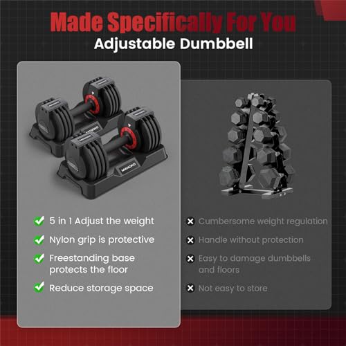 Adjustable Dumbbell 25/55LB Single Dumbbell 5 Weight Options Dumbbell Anti-Slip Metal Handle, Ideal Home Exercise Equipment