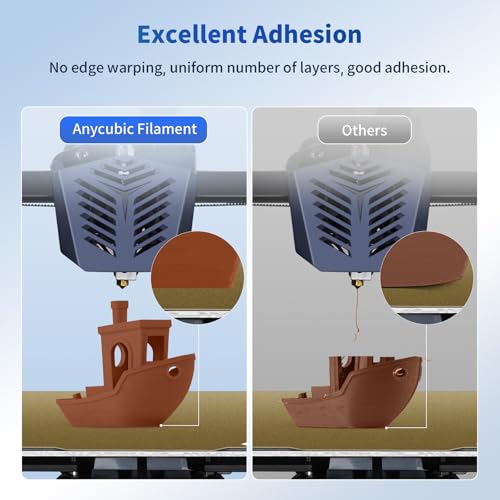 ANYCUBIC PLA+ 3D Printer Filament Bundle, PLA Plus 1.75mm Dimensional Accuracy +/- 0.02mm, Fit Most FDM 3D Printers, 1KG Spool, 2KG Gray+Gray