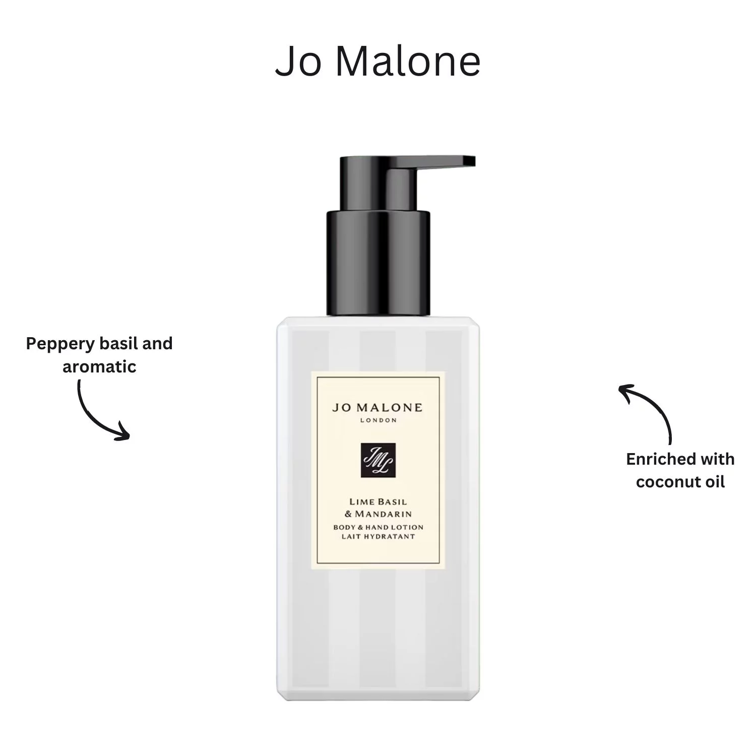 Jo Malone Lime Basil & Mandarin Body & Hand Lotion 8.5 oz
