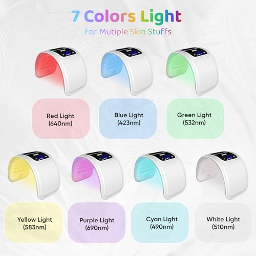 Red-Light-Therapy-for-Face，Led Face Mask Light Therapy Red & Blue Rejuvenation Tool SPA Equipment Led Neck Body Hand Mask for Skincare at Home