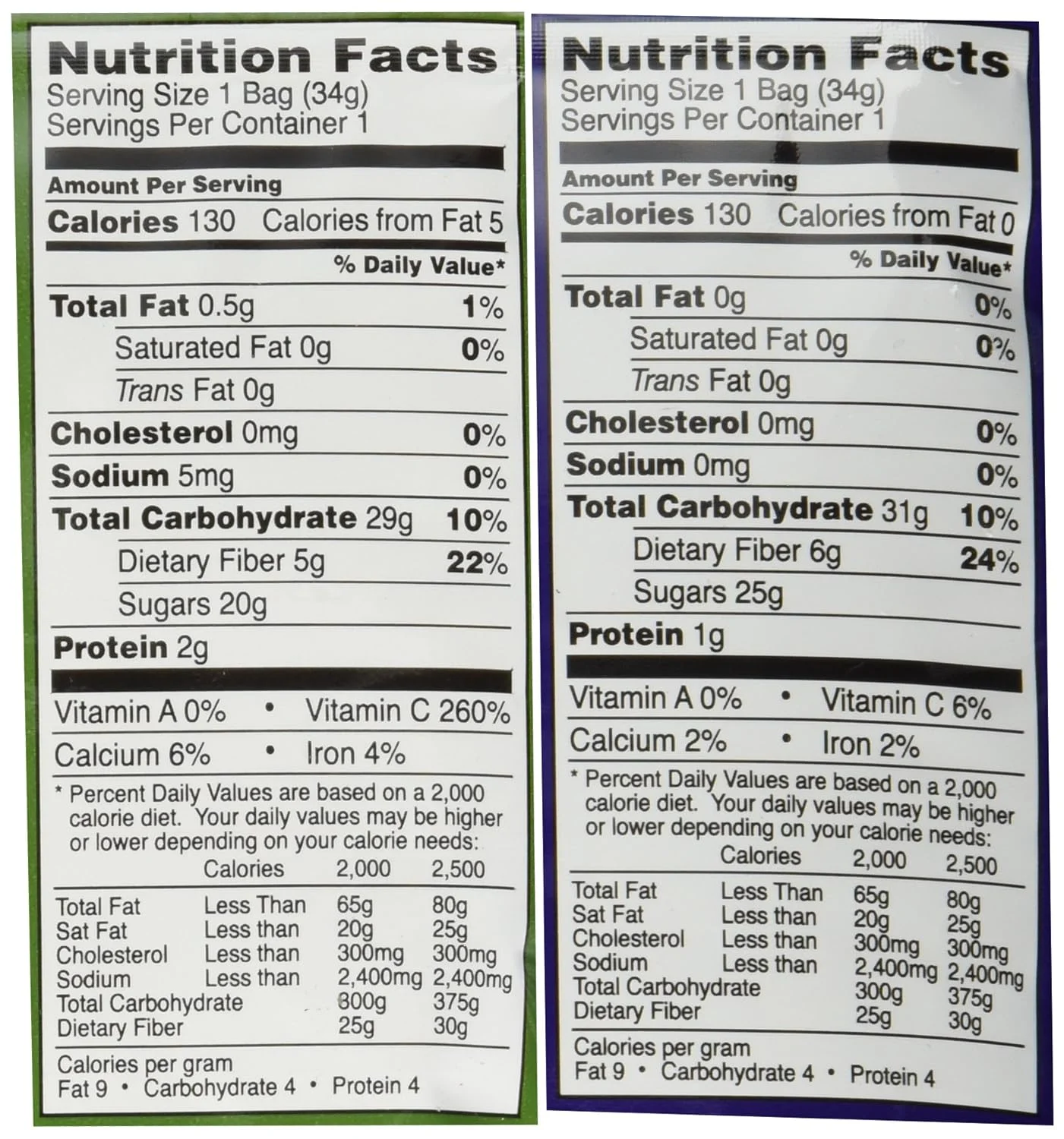 Freeze Dried Fruit Variety Pack (Blueberry, Strawberry)