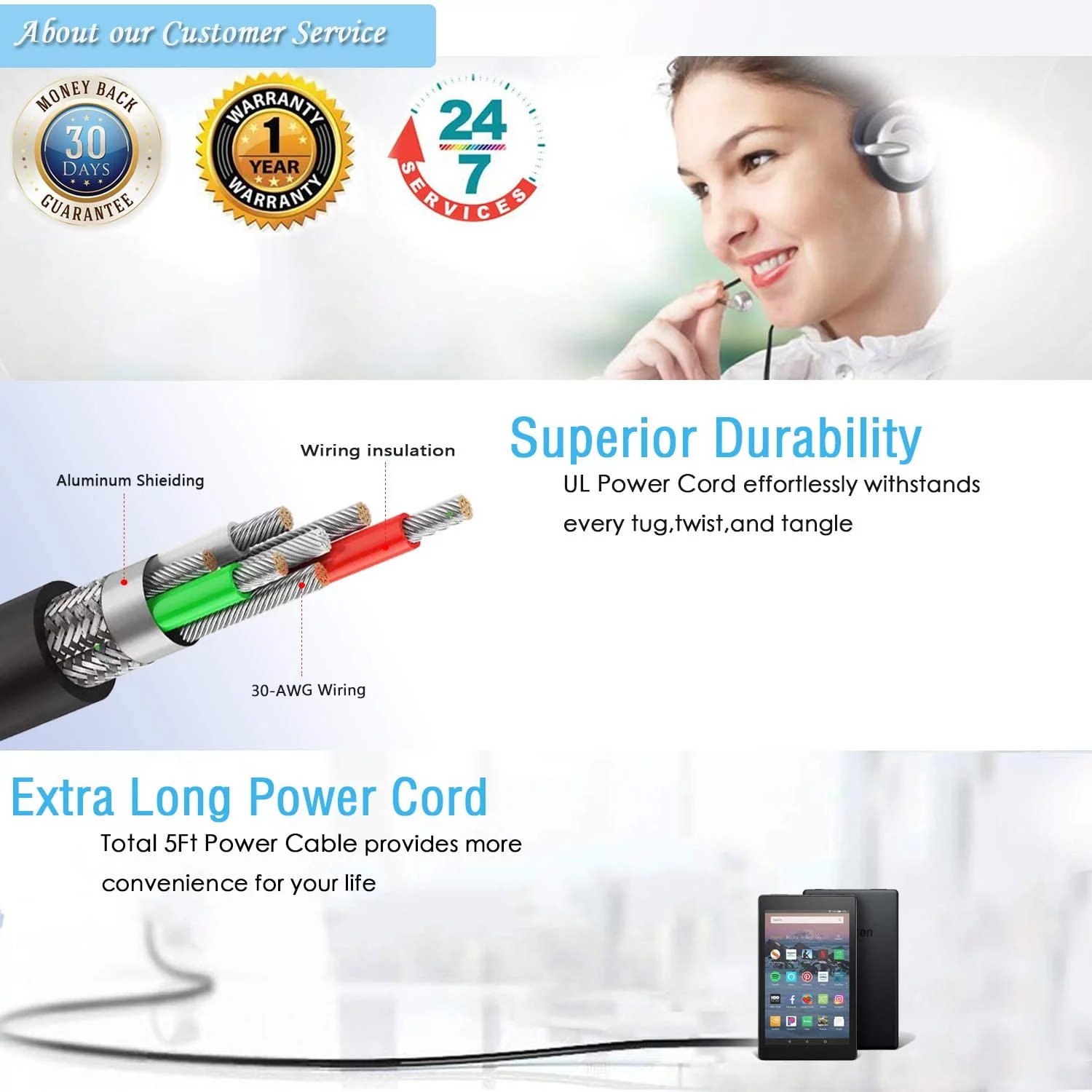 AC Wall Charger for Amazon Kindle Fire HD 10 Tablet - Portable Power Supply Adapter Cord Cable