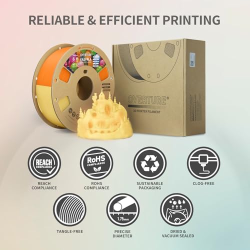 OVERTURE PLA Filament 1.75mm PLA 3D Printer Filament, 2kg Cardboard Spool (4.4lbs), Dimensional Accuracy +/- 0.02mm, Fit Most FDM Printer (Black 2-Pack)