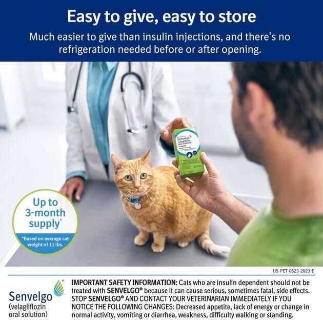 Senvelgo Oral Solution for Cats 15mg/ml - Pet Supplies online store