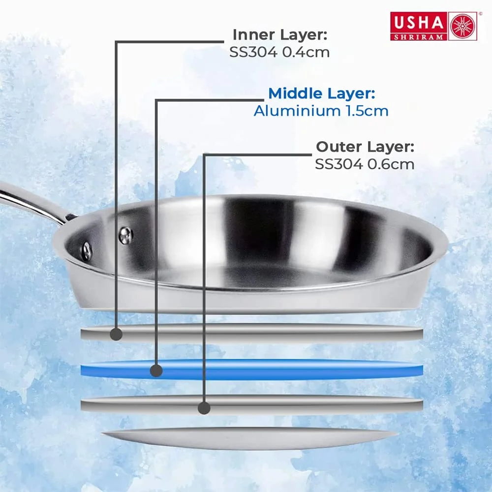 Usha Shriram Triply Stainless Steel Frying Pan With Lid (1.5L) | Stove & Induction Cookware | Heat Surround Cooking | Easy Grip Handles | Stainless Steel Fry Pan With Lid