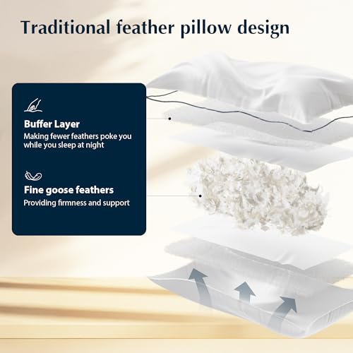 Pacific Coast Bed Pillows for Side and Back Sleepers, Feather and Down Hotel Collection Pillows, 100% Cotton Shell, Downproof, King Size 2 Pack