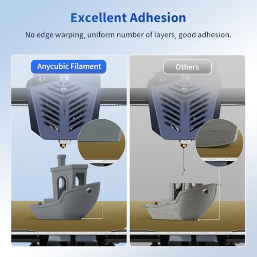 ANYCUBIC PLA Filament 1.75mm Bundle, 3D Printing PLA Filament 1.75mm Dimensional Accuracy +/- 0.02mm, 1KG Spool (2.2 lbs), 2KG Grey+Grey