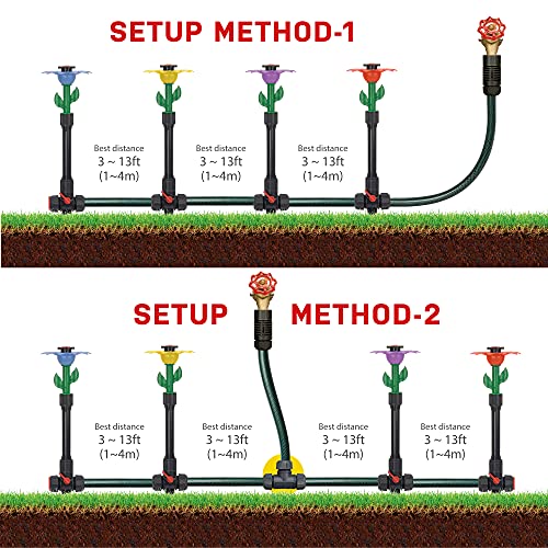 Eden 98063 Multi-Adjustable Flex Design Above Ground Irrigation Garden Sprinkler System, Sprinkler & Hose, DIY Plant Watering Set