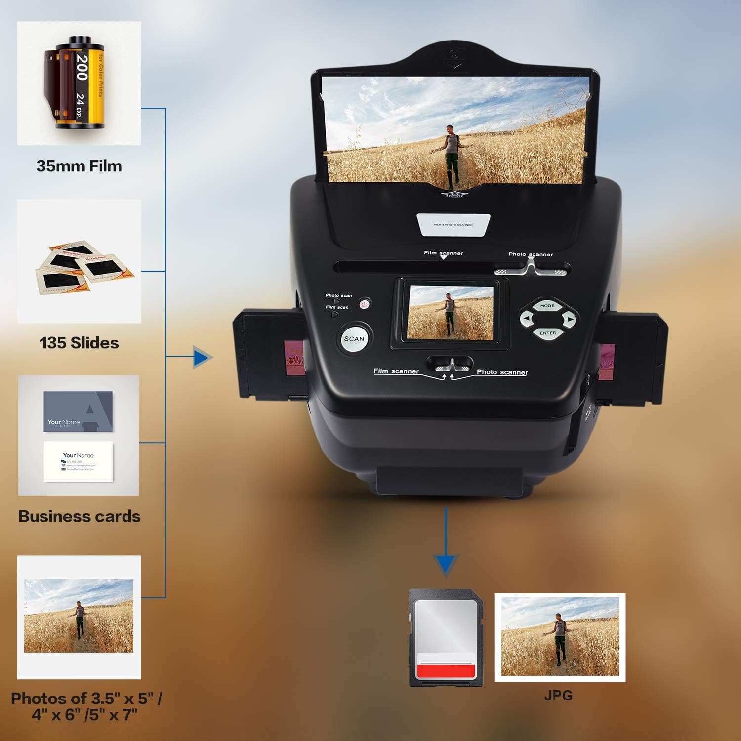 DIGITNOW All-in-One High Resolution 16MP Film Scanner, with 2.4