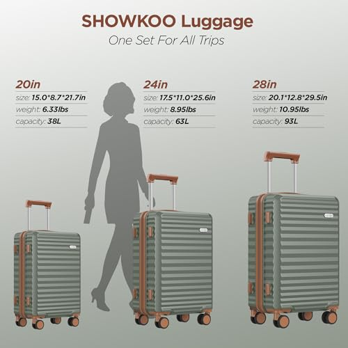 SHOWKOO Luggage Sets 3 Piece Hardside Expandable Suitcase with Double Spinner Wheels Tsa Lock, (Beige White, 5 piece set)