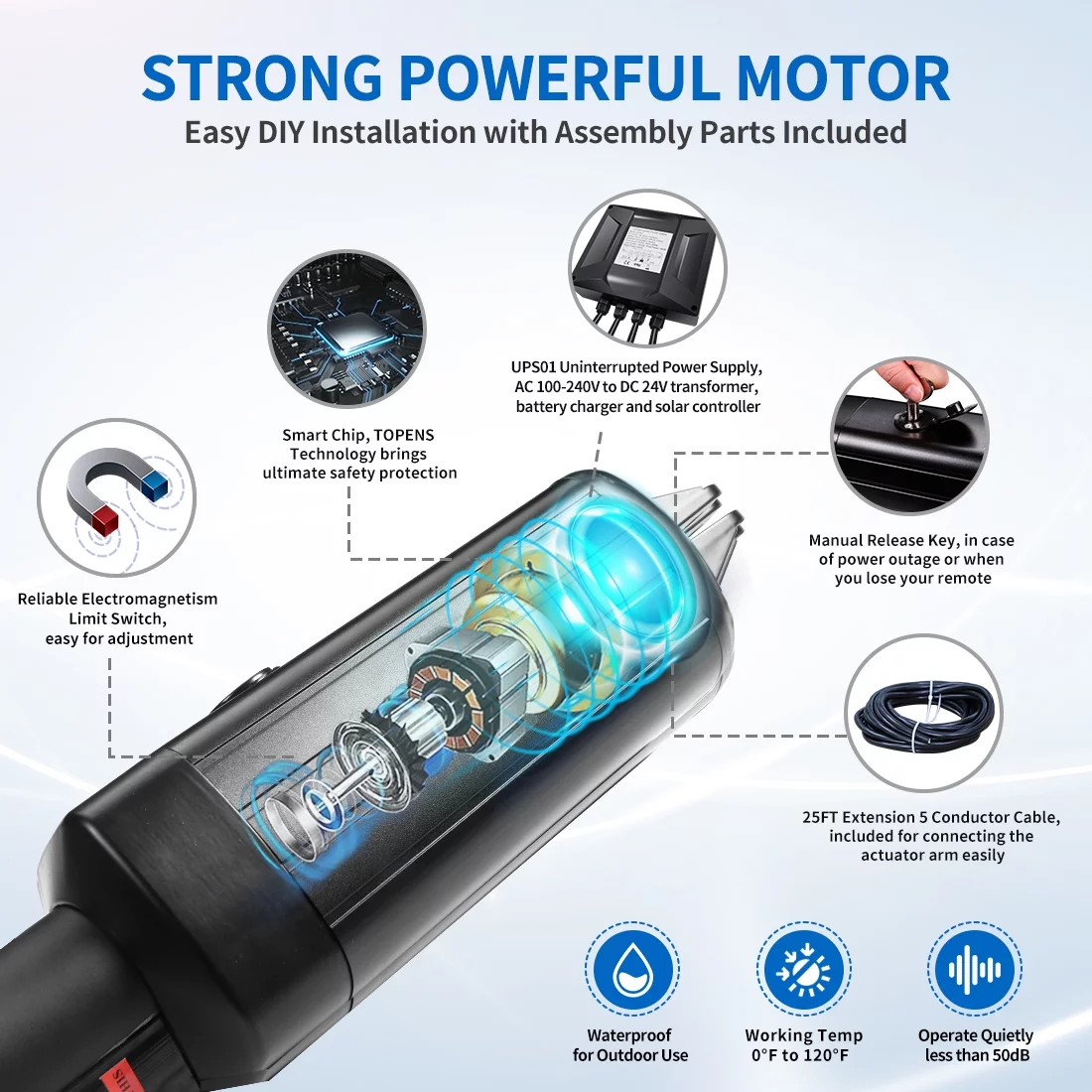 TOPENS A5132 Dual Swing Gate Opener Medium Duty Automatic Gate Motor for Double Swing Gates Up to 16ft per Arm, Electric Driveway Gate Operator AC Powered with Remote Control Kit Solar Compatible