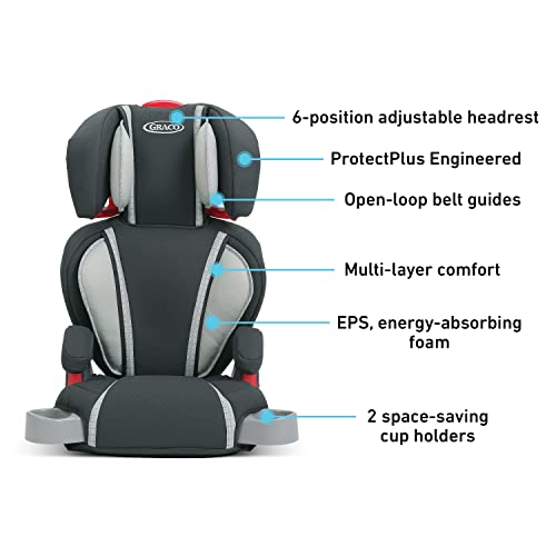 Graco TurboBooster Highback Booster Seat, Glacier