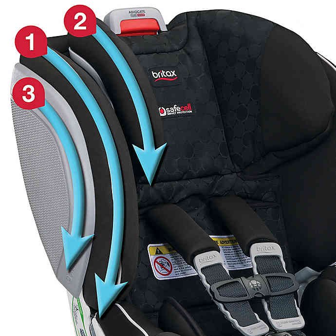 BRITAX ADVOCATE® CLICKTIGHTTM ARB CONVERTIBLE CAR SEAT IN CIRCA