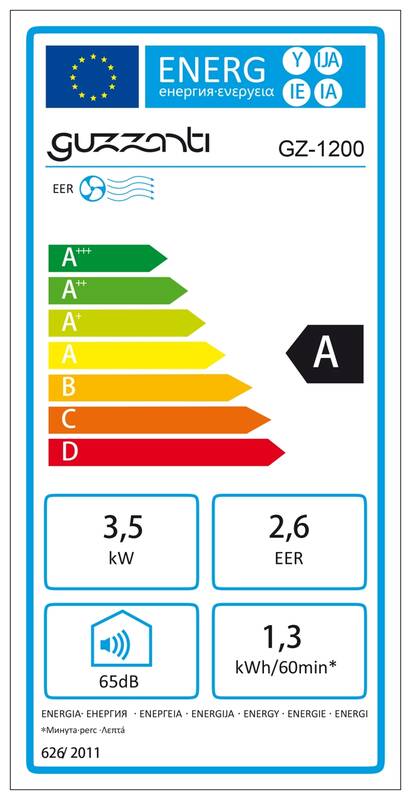 Mobilní klimatizace Guzzanti GZ 1200 bílá