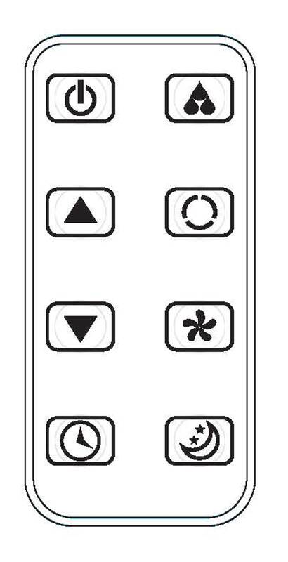 Mobilní klimatizace Guzzanti GZ 1200 bílá